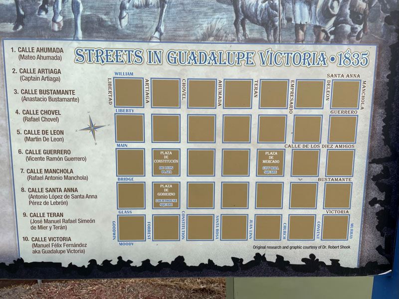 A grid showing historical street names in downtown Victoria, including Ahumada, Artiaga, Bustamante